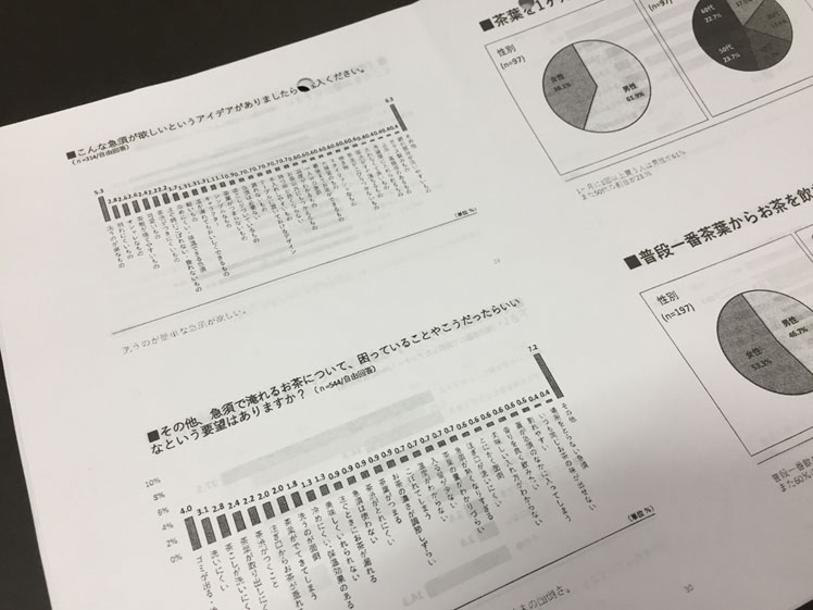 急須で困っていることと要望