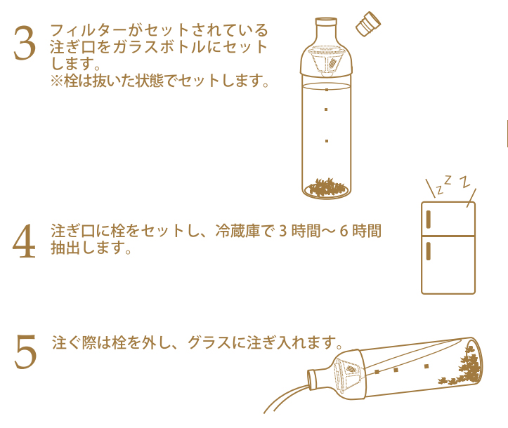 水出し茶の作り方