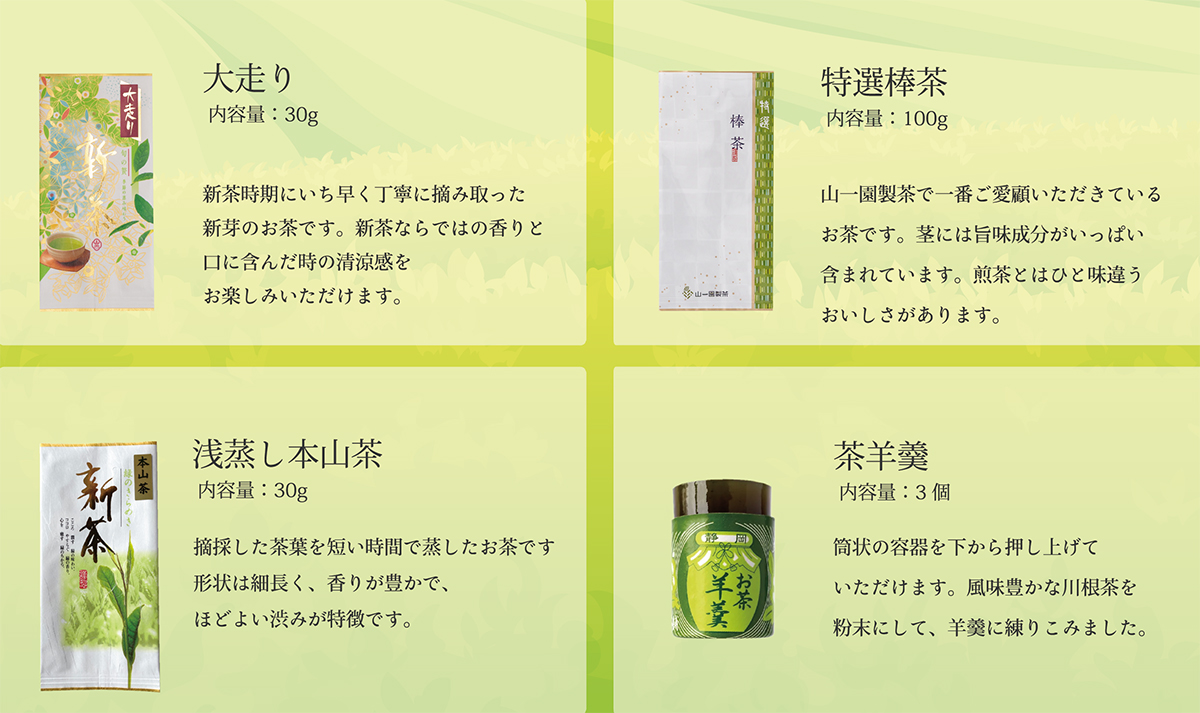 過去の定期便お届け内容の一例